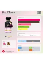 Ahmed Al Maghribi Oud & Roses Edp - Ahmed al Maghribi - Image 4