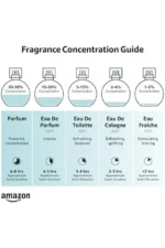 Hugo Boss Femme For Women - Eau De Parfum, 75 ml - Image 2